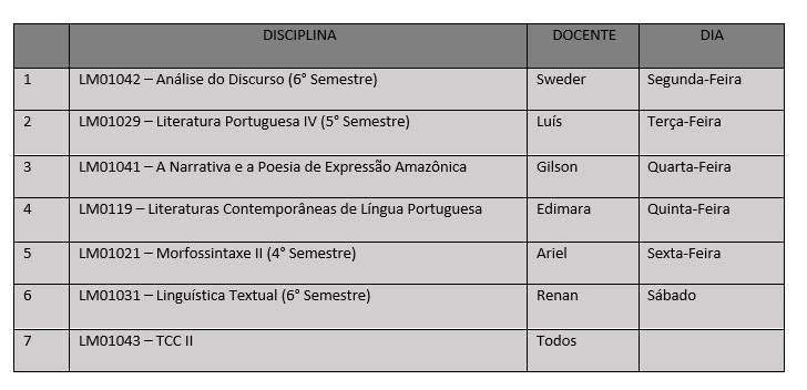 Turma 2021