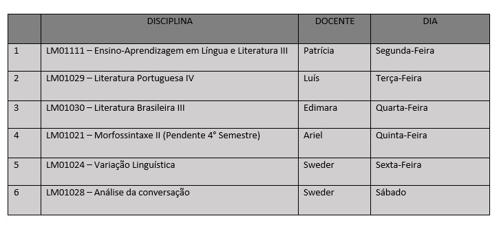 Turma 2022