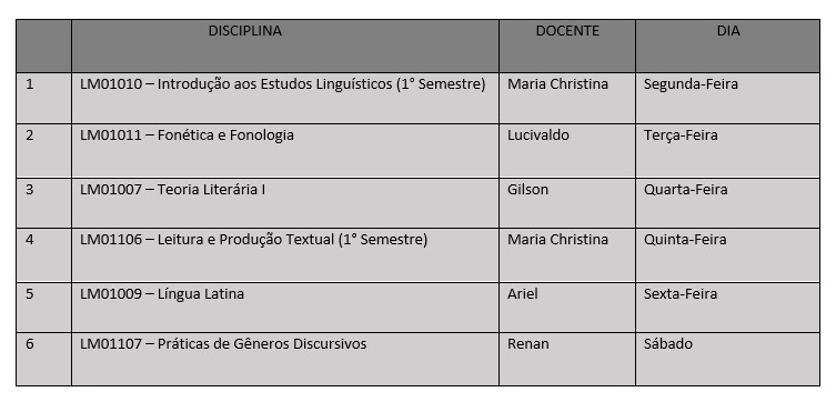 Turma 2024